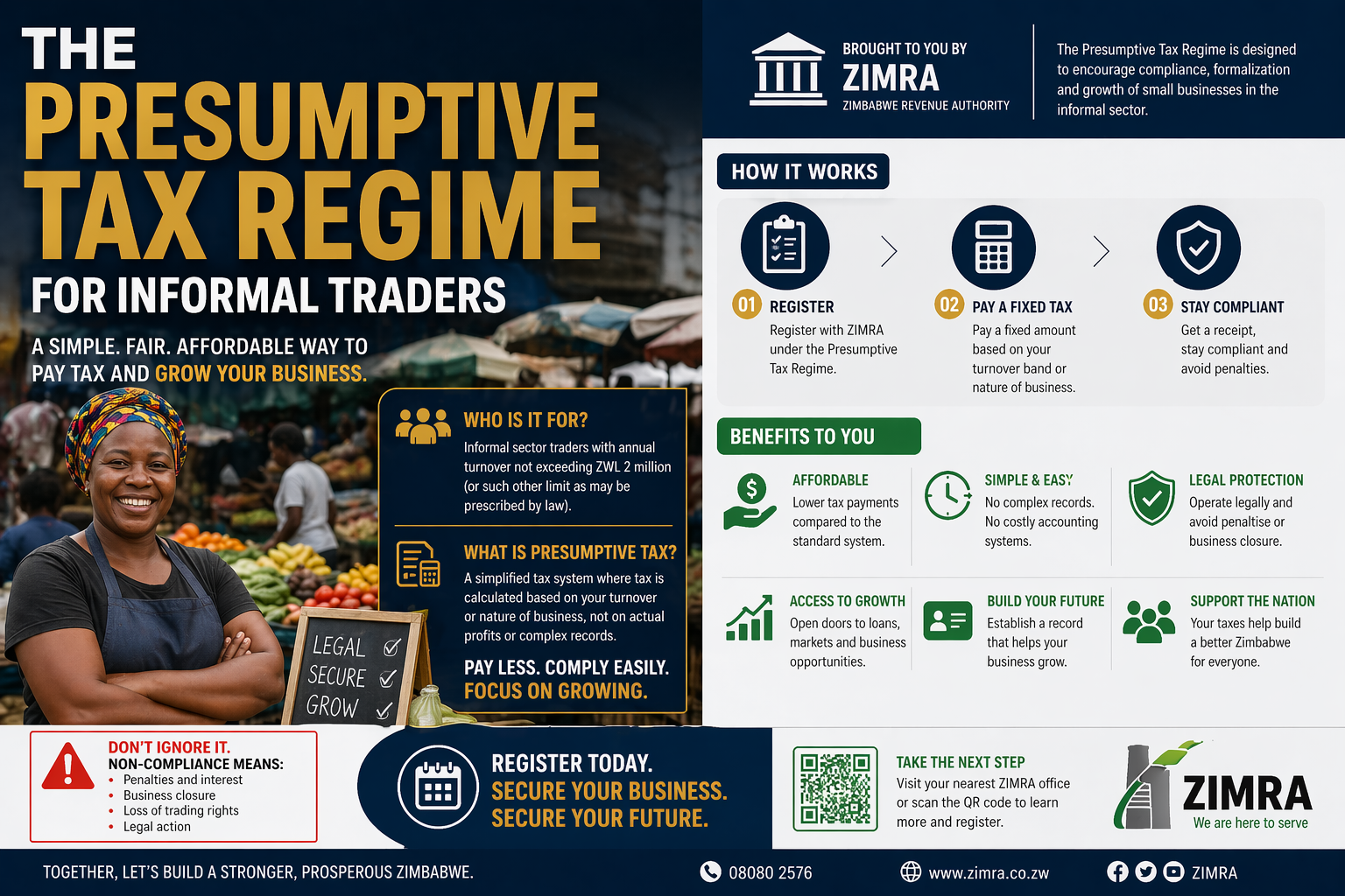 The Presumptive Tax Regime for Informal Traders: A Bridge to Formalization or a New Burden?